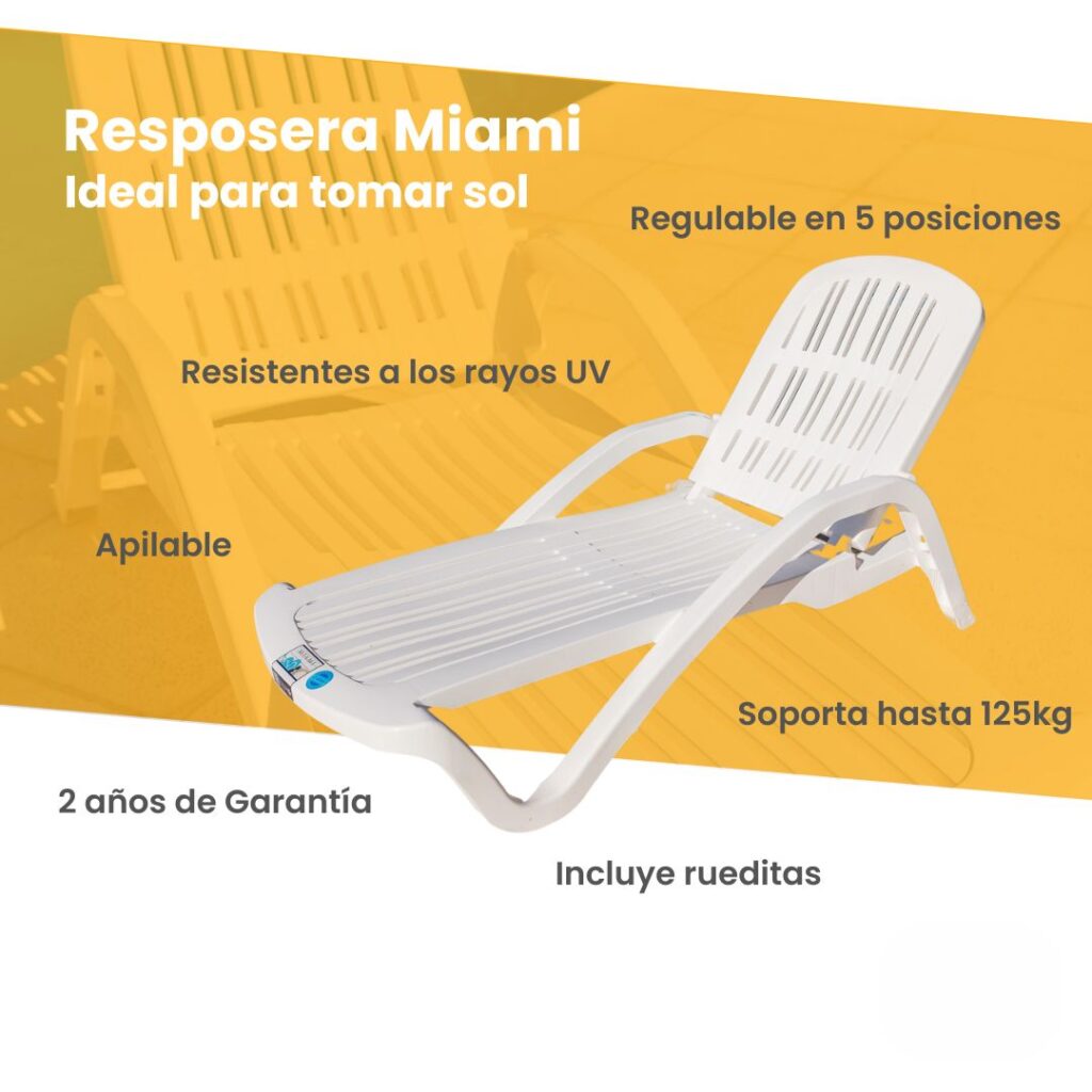 Reposera Plástica Miami Ruedas Blanca 1.92m