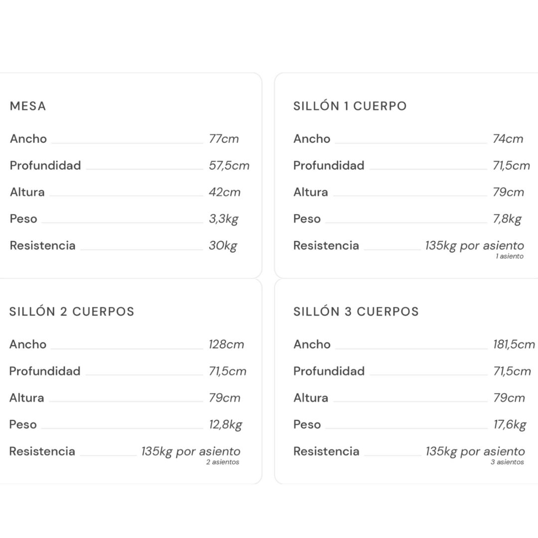 Set2 Jardín Plástico Simil Rattan Roma Grafito - Image 7